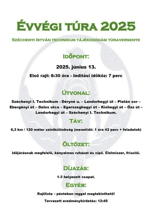 Évvégi túra 2025