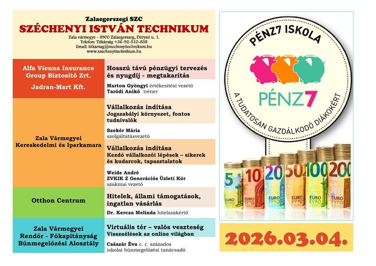 Pénz7 - Programok