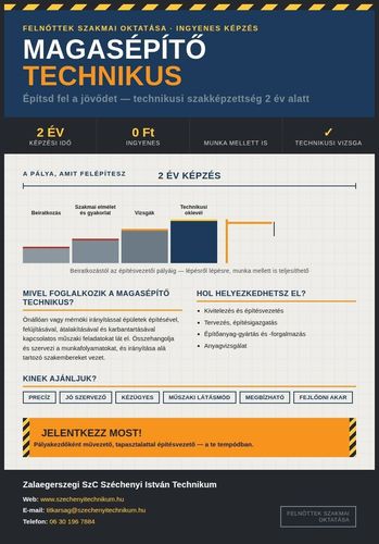 Magasépítő technikus, építsd fel a jövődet - technikusi szakképzettség 2 év alatt