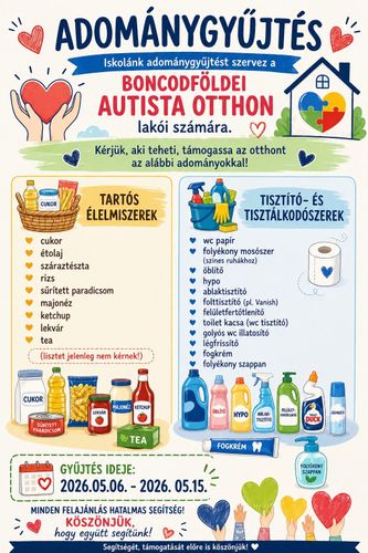 Adománygyűjtés Boncodföldei autista otthon lakói számára